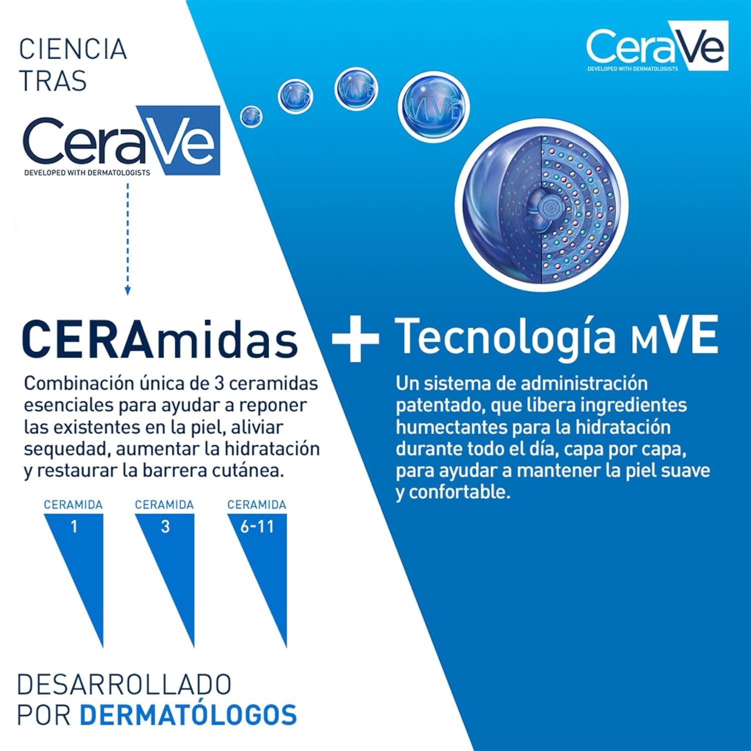 Cerave, Loción Hidratante De Rostro PM, Para Piel Normal a Seca, Hidrata Y Restaura La Barrera Protectora De La Piel, Enriquecida Con Ceramidas Esenciales, Niacinamida Y Ácido Hialurónico, 52Ml